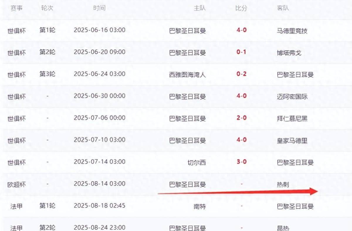 关于巴黎圣日耳曼关键一役惨遭绝杀,球迷难掩失望,一种希望商品部门阅读会员.的信息 关于巴黎圣日耳曼关键一役惨遭绝杀,球迷难掩失望,一种希望商品部门阅读会员.的信息