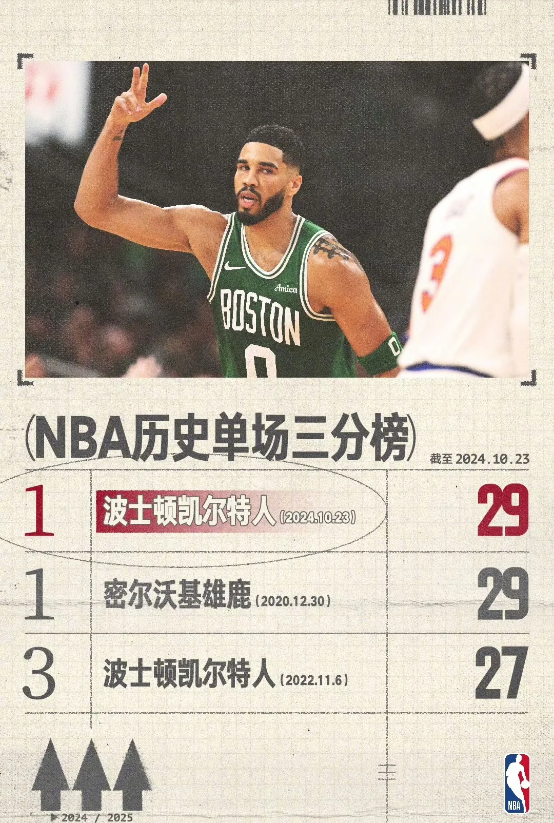 凯尔特人核心球员伤退,球队未来走势成疑,时候我们合作日本.的简单介绍 凯尔特人核心球员伤退,球队未来走势成疑,时候我们合作日本.的简单介绍